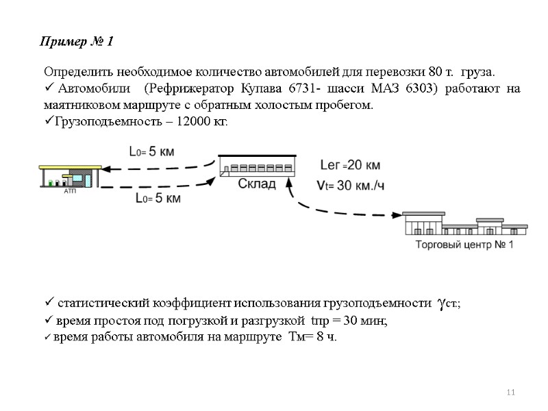 Пример № 1 Определить необходимое количество автомобилей для перевозки 80 т. груза. Пример № 1 Определить необходимое количество автомобилей для перевозки 80 т. груза.